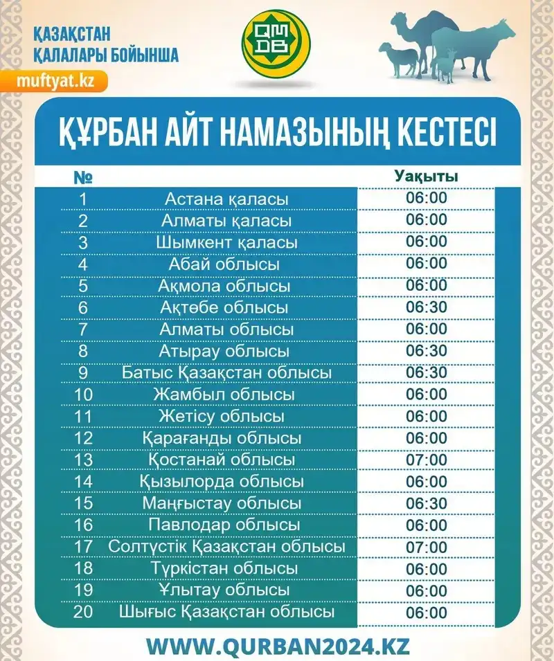 ы
