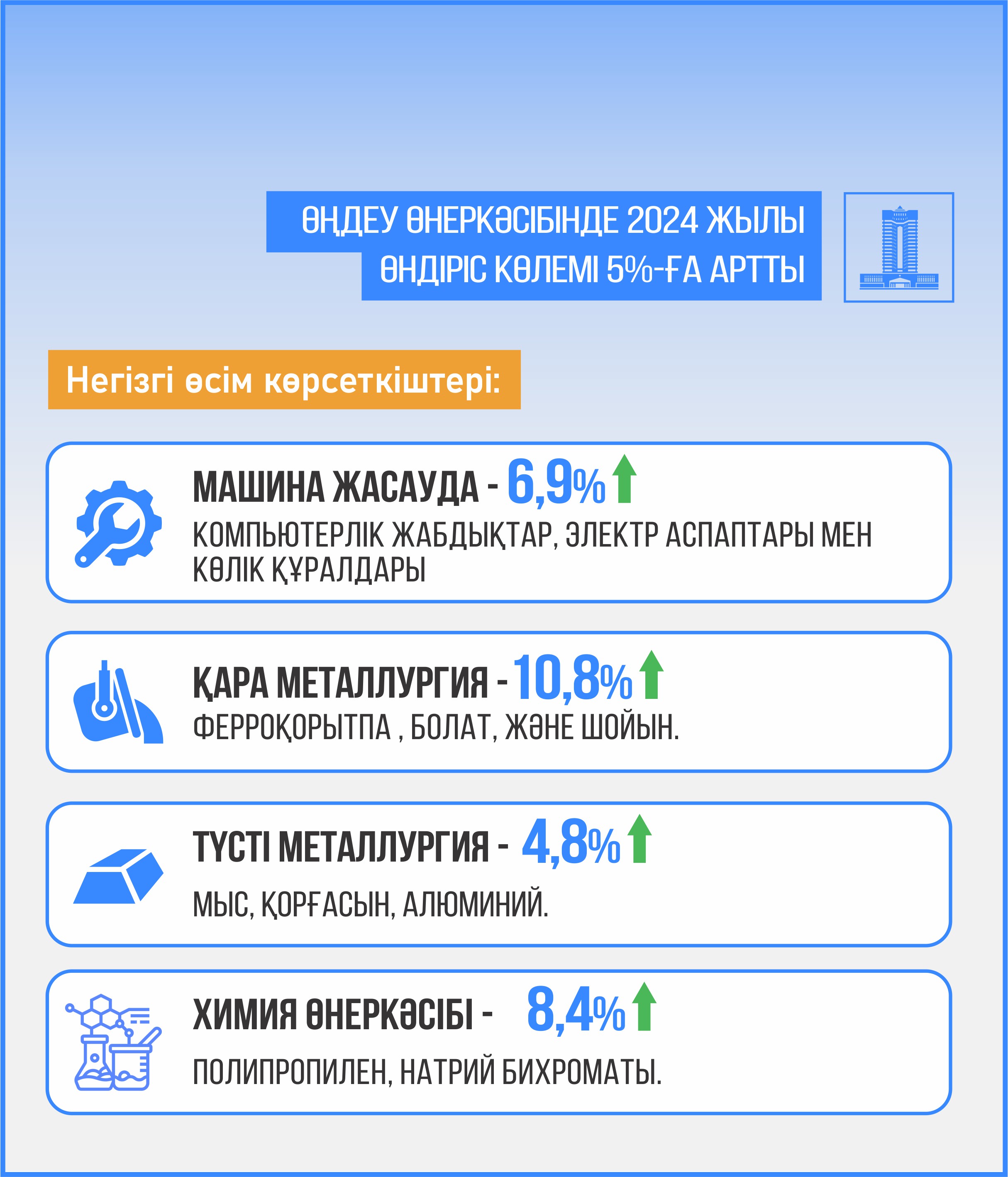жыл