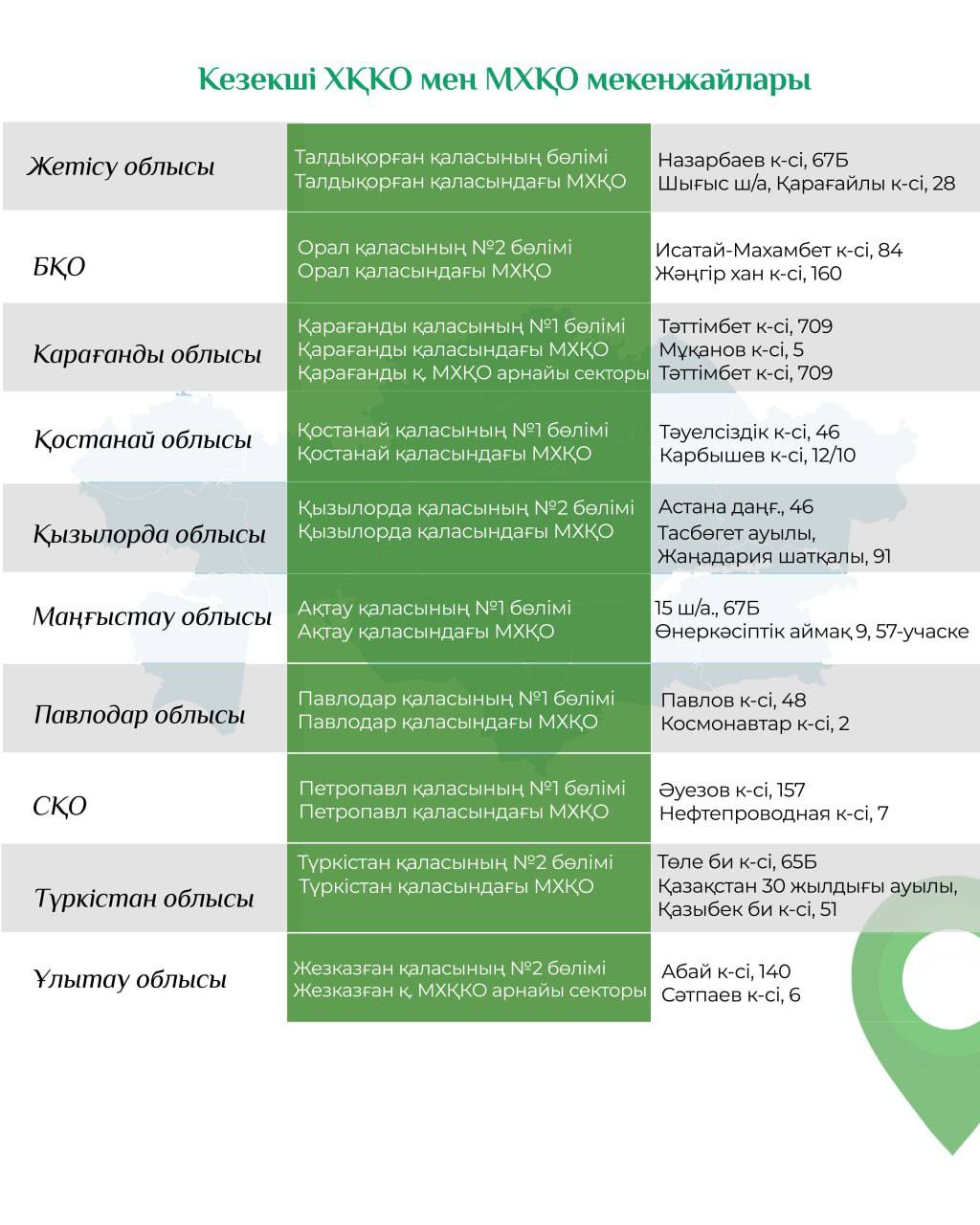 пп