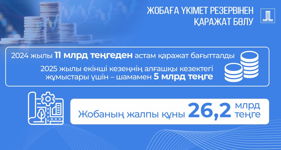 үкімет