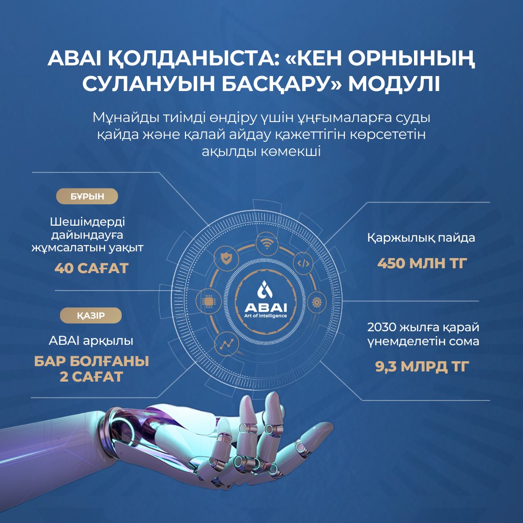 ап