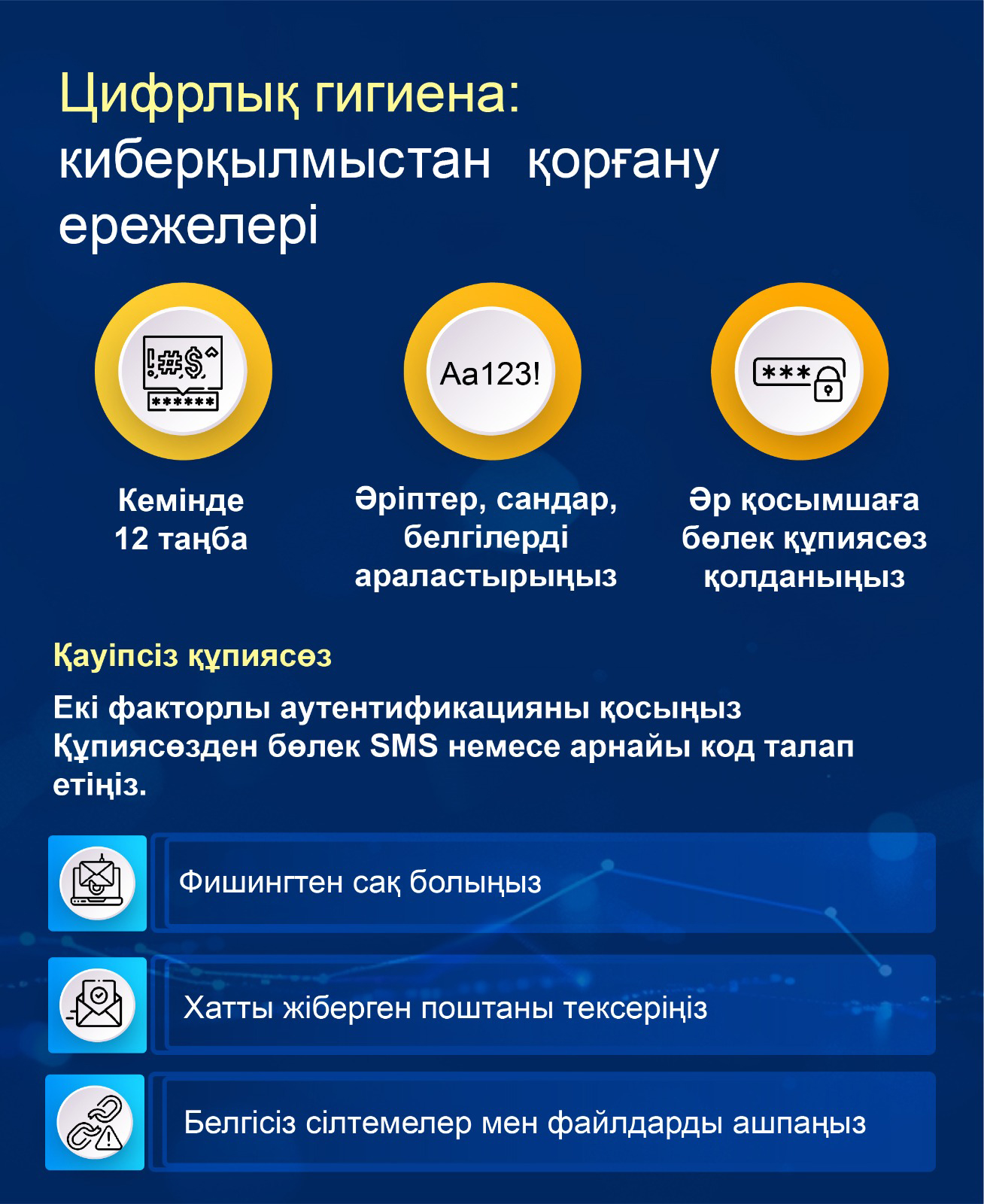 Цифрлық гигиена: Киберқылмыстан қорғану ережелері