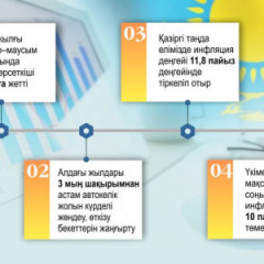 Экономикалық өсім – тұрақты дамуға негіз