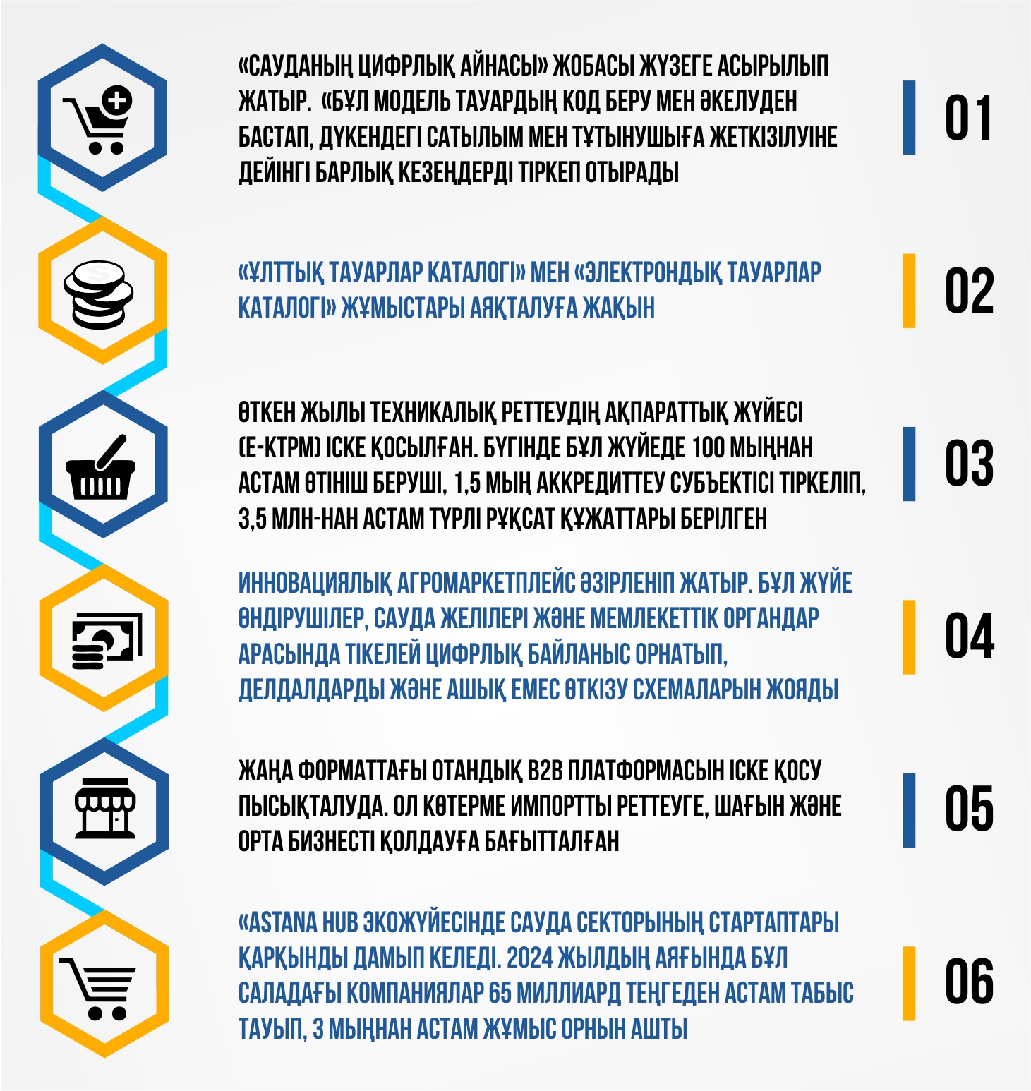 Жүйелі жұмыс, нақты нәтиже