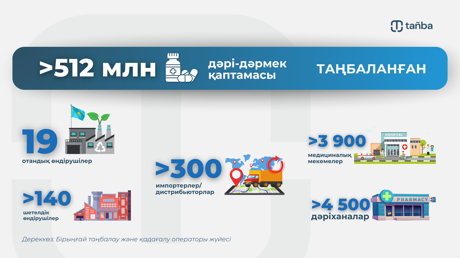 лекар