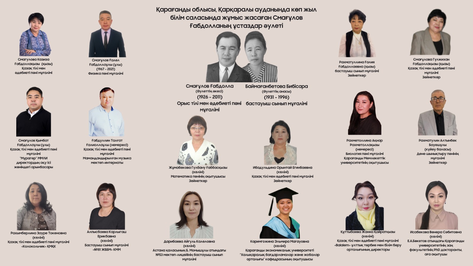 кр