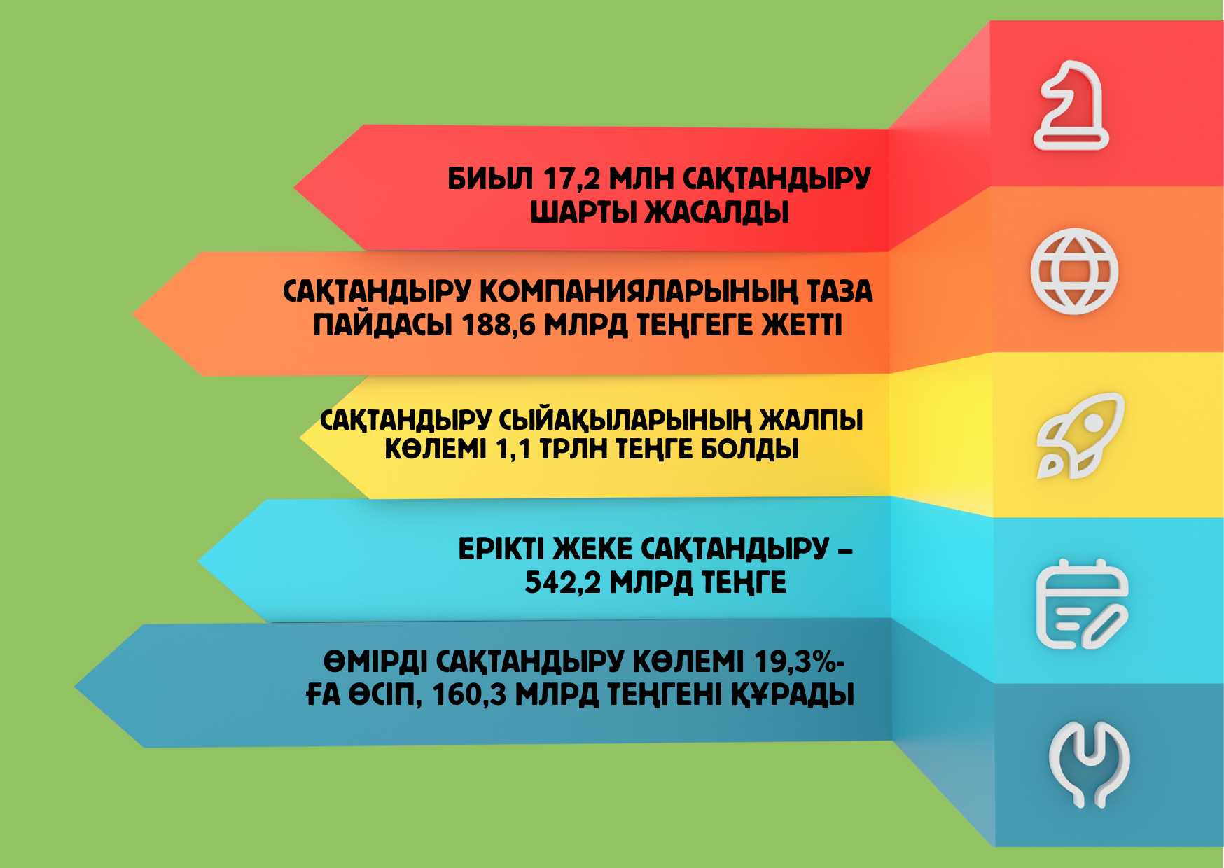 ооо