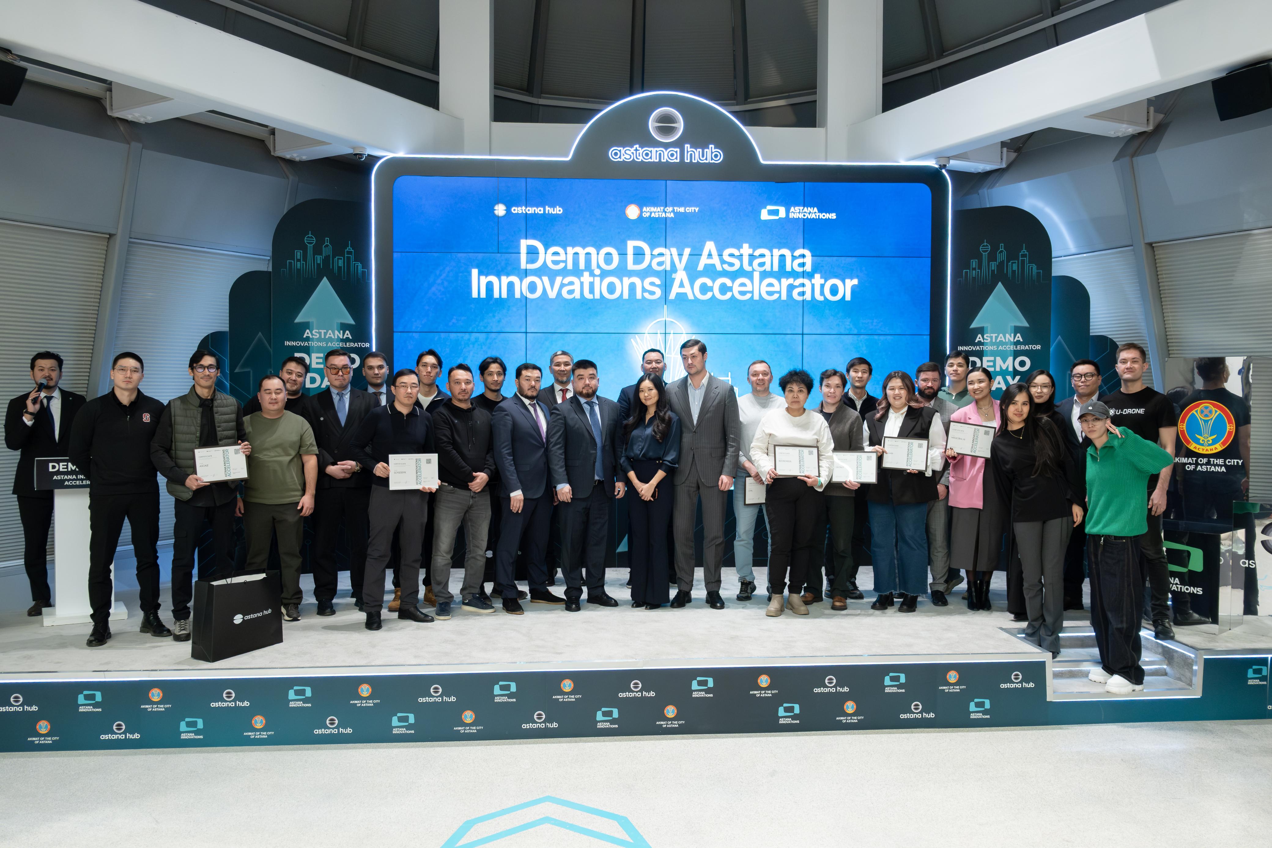 Тиімділігі жоғары стартаптар