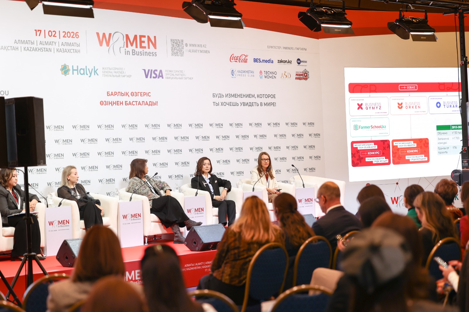 Өсу баспалдақтары: 13 жылдық жүйелі серпін